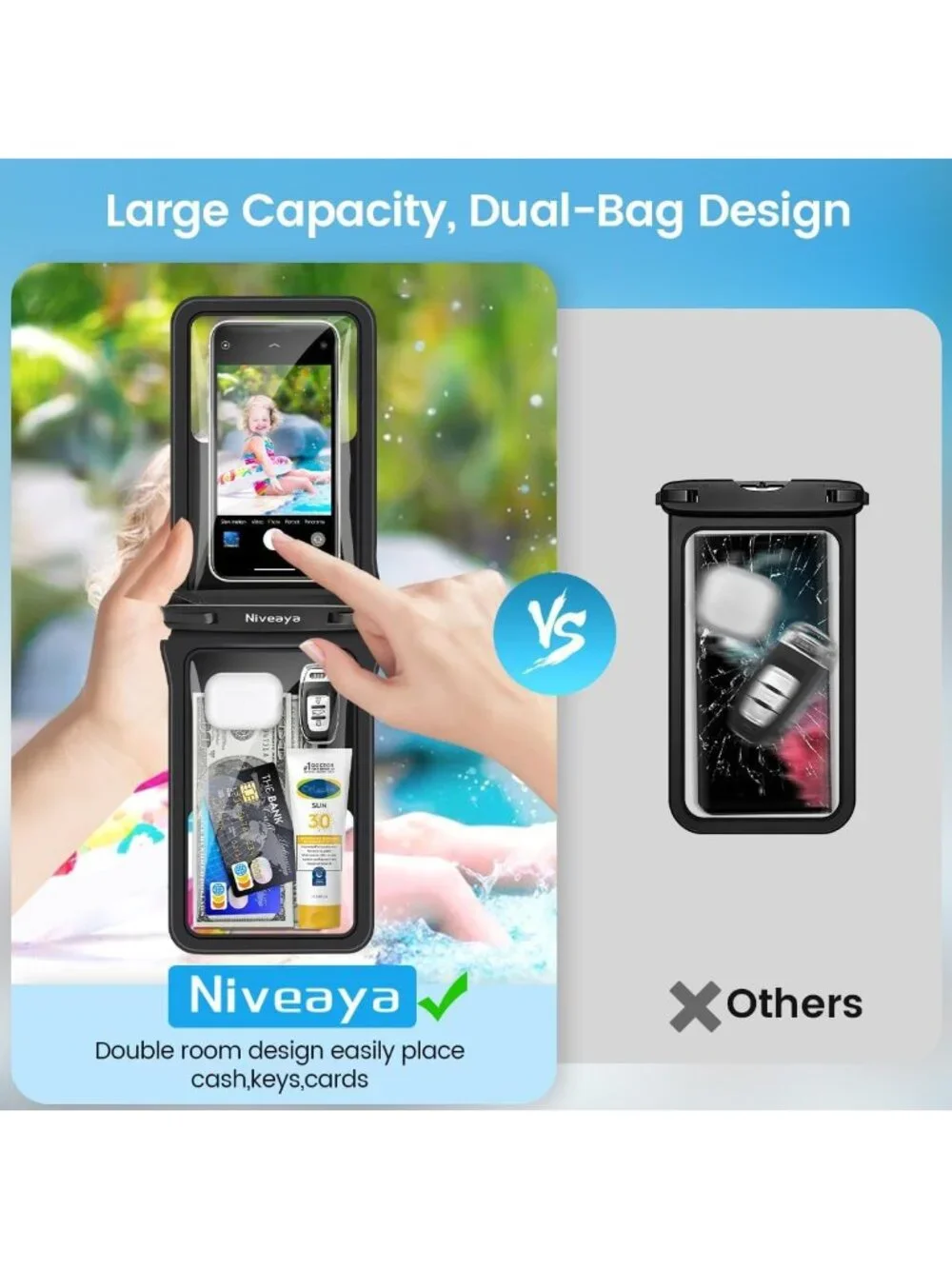 Waterproof Phone Pouch for Beach & Underwater Photography - 2 Pack, Lanyard
